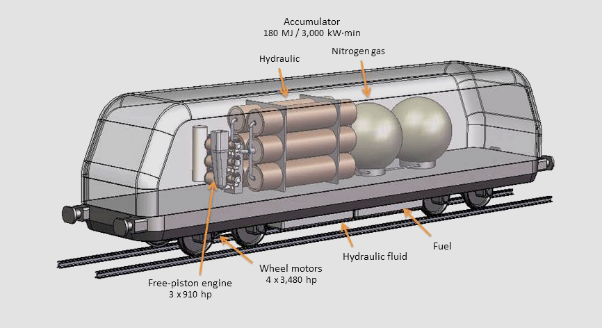 LOCOMOTIVE