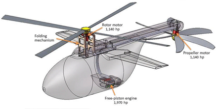 Valentin Technologies Helicopter